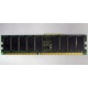 Память для серверов HP 261584-041 (300700-001) 512Mb DDR ECC (Раменское)
