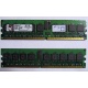 Серверная память 1Gb DDR2 Kingston KVR400D2D8R3/1G ECC Registered (Раменское)