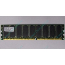 Серверная память 512Mb DDR ECC Hynix pc-2100 400MHz (Раменское)