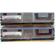 Серверная память 1024Mb (1Gb) DDR2 ECC FB Hynix PC2-5300F (Раменское)